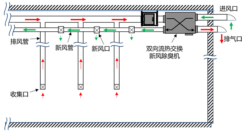 图片名称 图片名称
